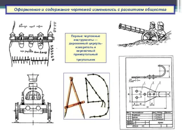 Оформление и содержание чертежей изменялись с развитием общества Первые чертежные инструменты