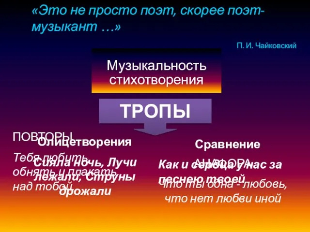 «Это не просто поэт, скорее поэт-музыкант …» П. И. Чайковский Музыкальность