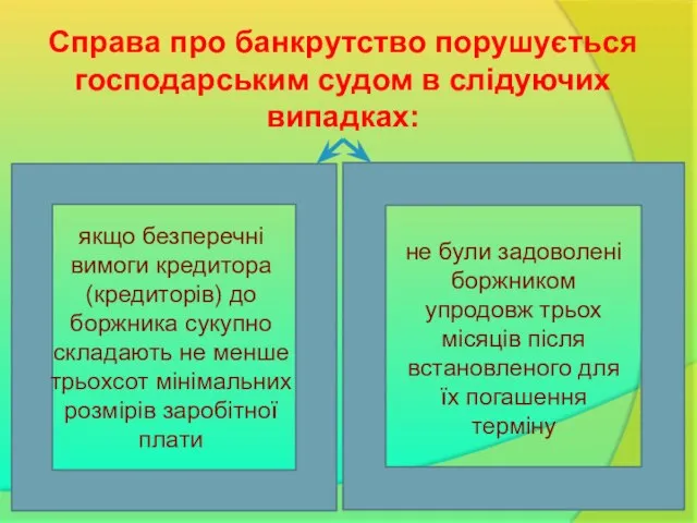 Справа про банкрутство порушується господарським судом в слідуючих випадках: якщо безперечні