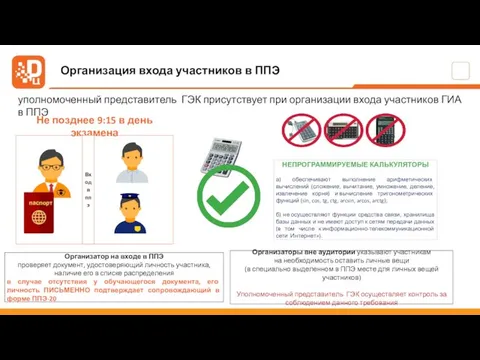 Организация входа участников в ППЭ Не позднее 9:15 в день экзамена