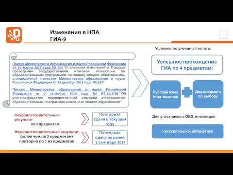 Письмо Министерства образования и науки Российской Федерации от 7 сентября 2016