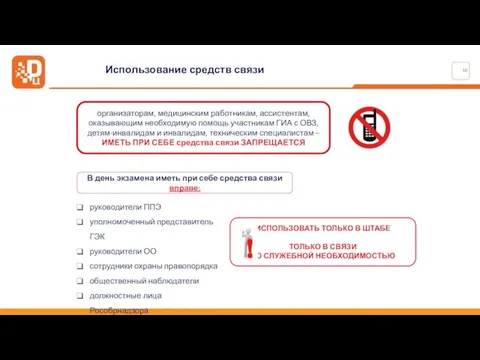 Использование средств связи организаторам, медицинским работникам, ассистентам, оказывающим необходимую помощь участникам