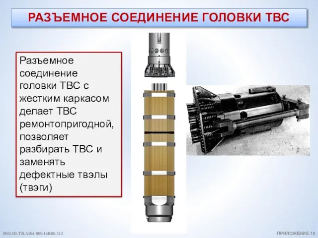 РАЗЪЕМНОЕ СОЕДИНЕНИЕ ГОЛОВКИ ТВС Разъемное соединение головки ТВС с жестким каркасом