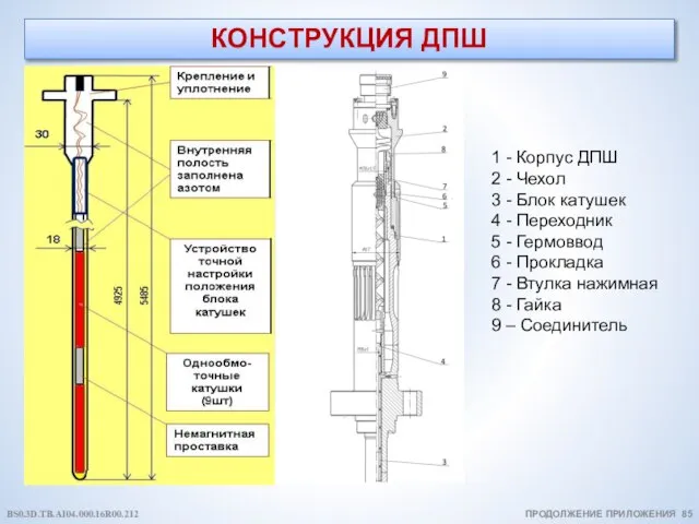 КОНСТРУКЦИЯ ДПШ ПРОДОЛЖЕНИЕ ПРИЛОЖЕНИЯ 85 1 - Корпус ДПШ 2 -