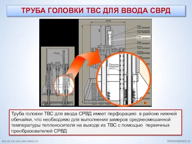 ТРУБА ГОЛОВКИ ТВС ДЛЯ ВВОДА СВРД Труба головки ТВС для ввода