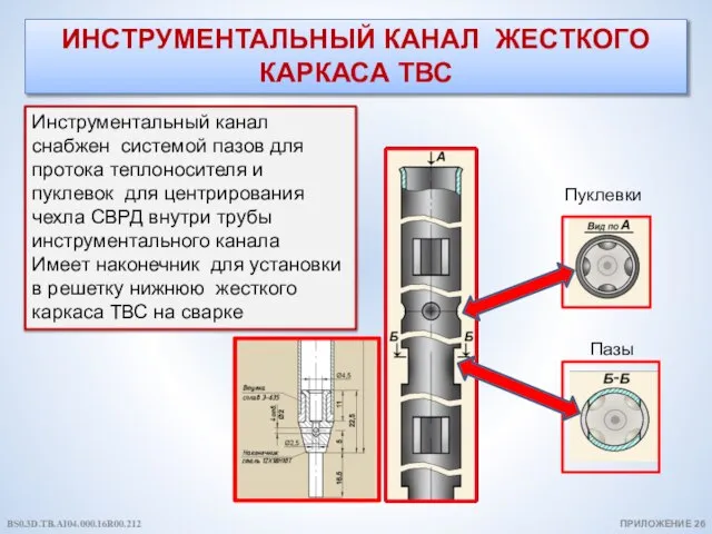 ИНСТРУМЕНТАЛЬНЫЙ КАНАЛ ЖЕСТКОГО КАРКАСА ТВС Инструментальный канал снабжен системой пазов для