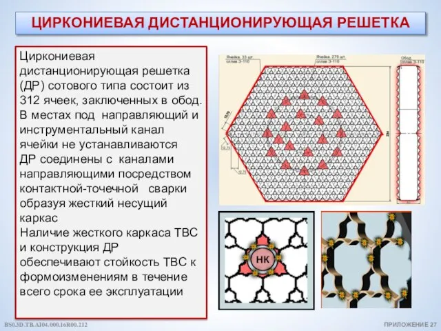 ЦИРКОНИЕВАЯ ДИСТАНЦИОНИРУЮЩАЯ РЕШЕТКА Циркониевая дистанционирующая решетка (ДР) сотового типа состоит из