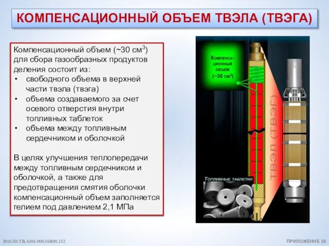 КОМПЕНСАЦИОННЫЙ ОБЪЕМ ТВЭЛА (ТВЭГА) Компенсационный объем (~30 см3) для сбора газообразных