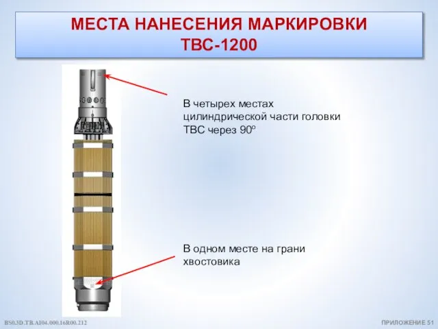 МЕСТА НАНЕСЕНИЯ МАРКИРОВКИ ТВС-1200 ПРИЛОЖЕНИЕ 51 BS0.3D.TB.AI04.000.16R00.212