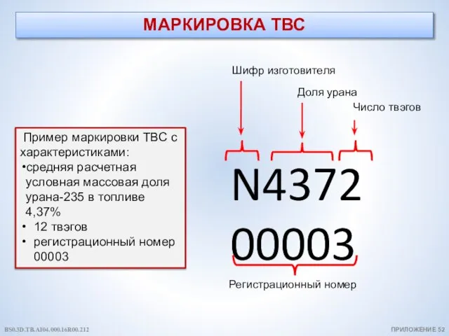 МАРКИРОВКА ТВС ПРИЛОЖЕНИЕ 52 Пример маркировки ТВС с характеристиками: средняя расчетная