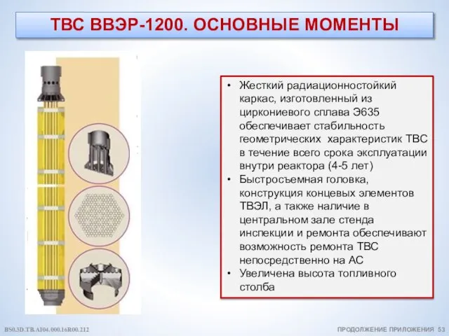 ТВС ВВЭР-1200. ОСНОВНЫЕ МОМЕНТЫ ПРОДОЛЖЕНИЕ ПРИЛОЖЕНИЯ 53 Жесткий радиационностойкий каркас, изготовленный