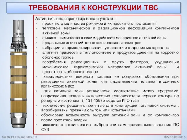 ТРЕБОВАНИЯ К КОНСТРУКЦИИ ТВС Активная зона спроектирована с учетом : проектного