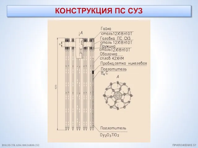 КОНСТРУКЦИЯ ПС СУЗ ПРИЛОЖЕНИЕ 57 BS0.3D.TB.AI04.000.16R00.212