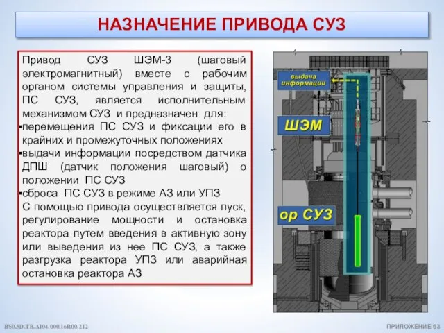 НАЗНАЧЕНИЕ ПРИВОДА СУЗ ПРИЛОЖЕНИЕ 63 Привод СУЗ ШЭМ-3 (шаговый электромагнитный) вместе