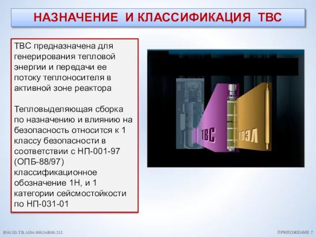 НАЗНАЧЕНИЕ И КЛАССИФИКАЦИЯ ТВС ТВС предназначена для генерирования тепловой энергии и