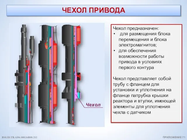 ЧЕХОЛ ПРИВОДА ПРИЛОЖЕНИЕ 71 Чехол предназначен: для размещения блока перемещения и