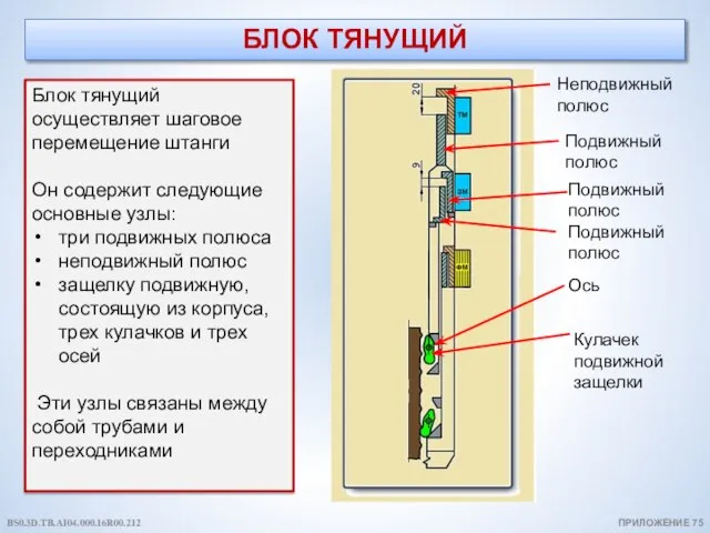 БЛОК ТЯНУЩИЙ ПРИЛОЖЕНИЕ 75 Блок тянущий осуществляет шаговое перемещение штанги Он