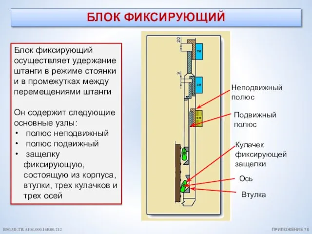 БЛОК ФИКСИРУЮЩИЙ ПРИЛОЖЕНИЕ 76 Блок фиксирующий осуществляет удержание штанги в режиме