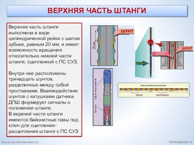 ВЕРХНЯЯ ЧАСТЬ ШТАНГИ ПРИЛОЖЕНИЕ 79 Верхняя часть штанги выполнена в виде