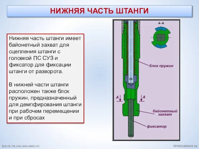 НИЖНЯЯ ЧАСТЬ ШТАНГИ ПРИЛОЖЕНИЕ 80 Нижняя часть штанги имеет байонетный захват