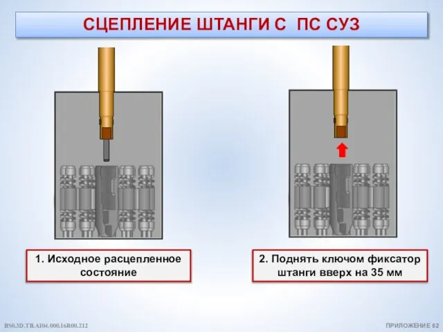 СЦЕПЛЕНИЕ ШТАНГИ С ПС СУЗ ПРИЛОЖЕНИЕ 82 BS0.3D.TB.AI04.000.16R00.212