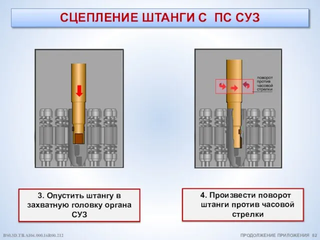 СЦЕПЛЕНИЕ ШТАНГИ С ПС СУЗ ПРОДОЛЖЕНИЕ ПРИЛОЖЕНИЯ 82 BS0.3D.TB.AI04.000.16R00.212