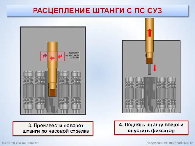 РАСЦЕПЛЕНИЕ ШТАНГИ С ПС СУЗ ПРОДОЛЖЕНИЕ ПРИЛОЖЕНИЯ 83 3. Произвести поворот