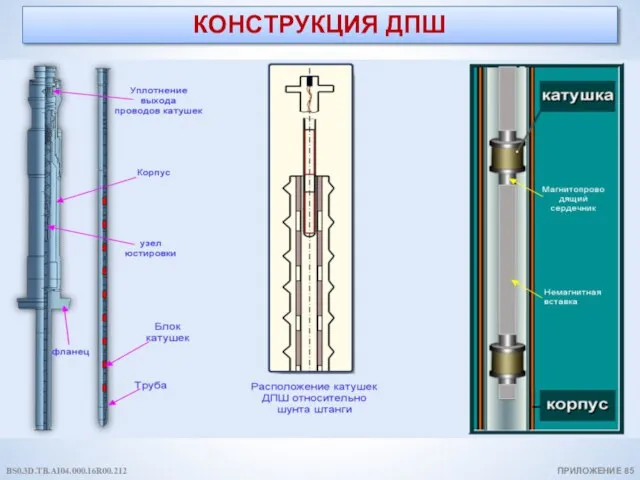 КОНСТРУКЦИЯ ДПШ ПРИЛОЖЕНИЕ 85 BS0.3D.TB.AI04.000.16R00.212