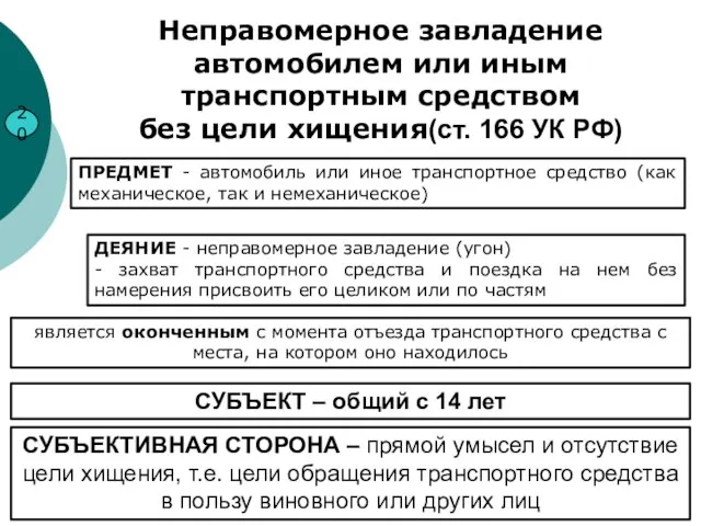 Неправомерное завладение автомобилем или иным транспортным средством без цели хищения(ст. 166