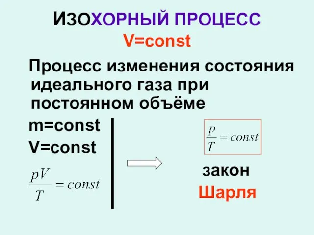 ИЗОХОРНЫЙ ПРОЦЕСС V=const Процесс изменения состояния идеального газа при постоянном объёме m=const V=const закон Шарля