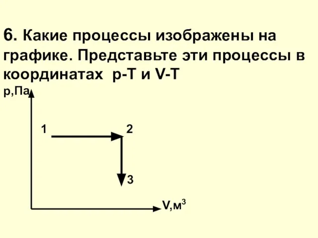 6. Какие процессы изображены на графике. Представьте эти процессы в координатах