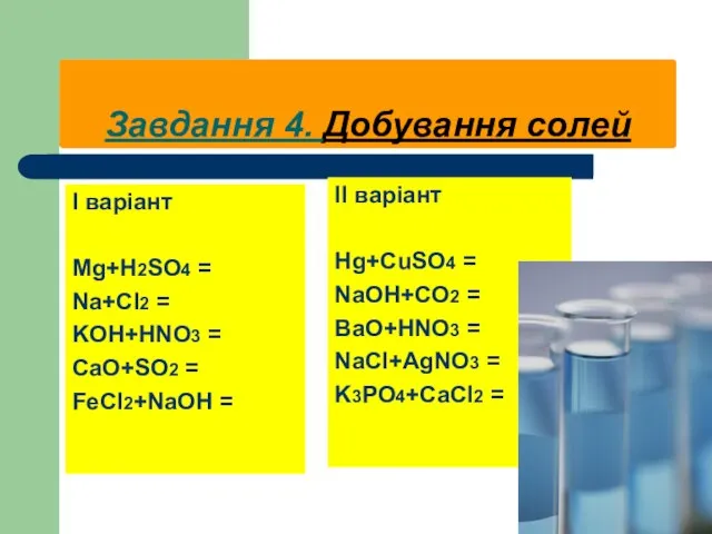 Завдання 4. Добування солей І варіант Mg+H2SO4 = Na+Cl2 = KOH+HNO3