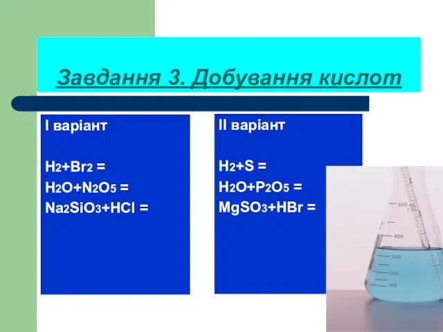 Завдання 3. Добування кислот І варіант H2+Br2 = H2O+N2O5 = Na2SiO3+HCl