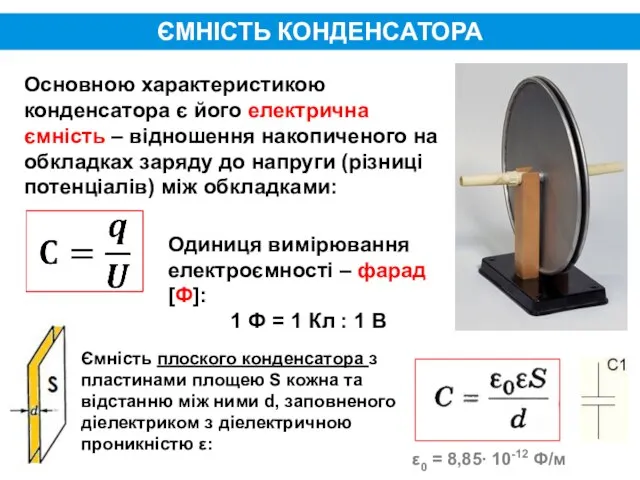 ЄМНІСТЬ КОНДЕНСАТОРА Основною характеристикою конденсатора є його електрична ємність – відношення