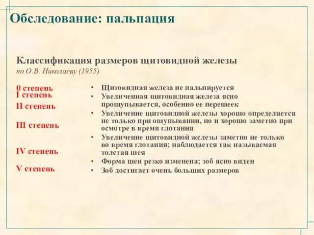 Классификация размеров щитовидной железы по О.В. Николаеву (1955) 0 степень I