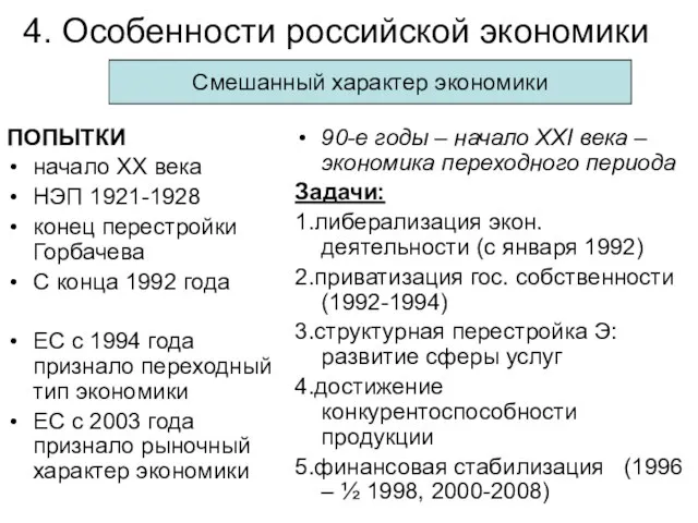 4. Особенности российской экономики ПОПЫТКИ начало XX века НЭП 1921-1928 конец