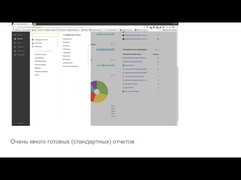 Очень много готовых (стандартных) отчетов