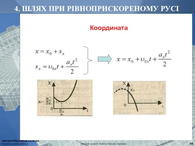 4. ШЛЯХ ПРИ РІВНОПРИСКОРЕНОМУ РУСІ Лектор: доцент Білоус Оксана Іванівна www:criticalfluid.com.ua ФІЗИКА: МЕХАНІКА Координата