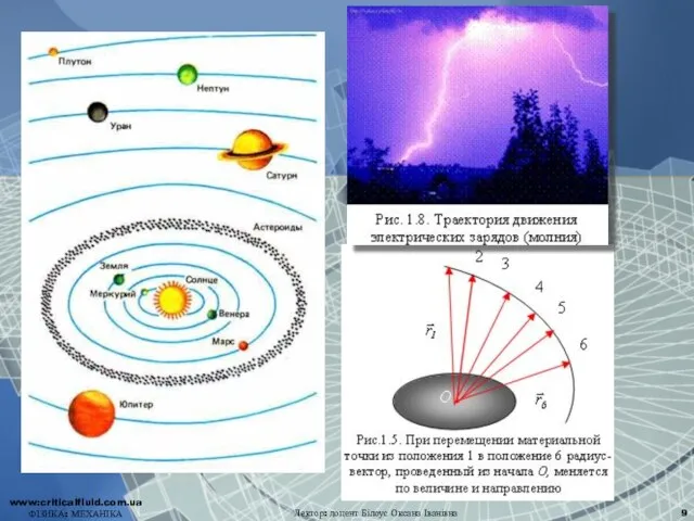 Лектор: доцент Білоус Оксана Іванівна www:criticalfluid.com.ua ФІЗИКА: МЕХАНІКА