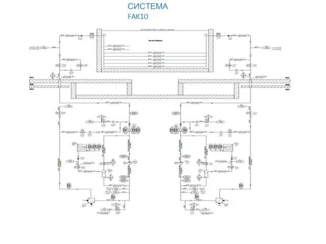 СИСТЕМА FAK10
