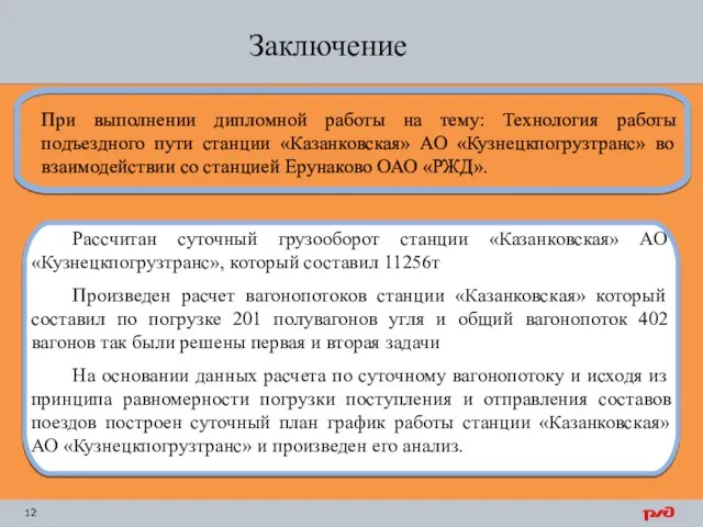 Заключение При выполнении дипломной работы на тему: Технология работы подъездного пути