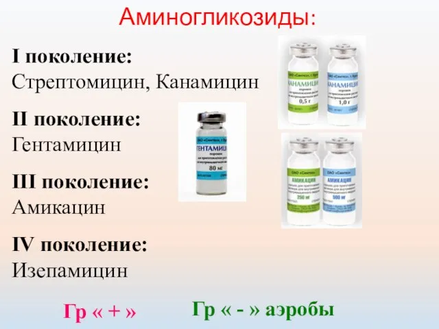 Аминогликозиды: I поколение: Стрептомицин, Канамицин II поколение: Гентамицин III поколение: Амикацин