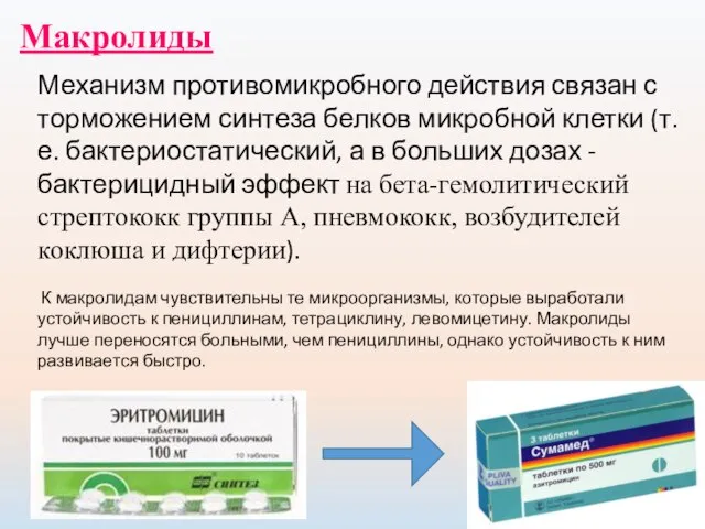 Механизм противомикробного действия связан с торможением синтеза белков микробной клетки (т.е.