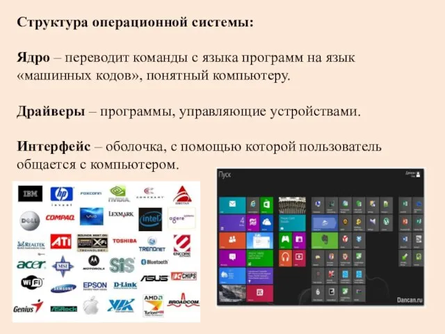 Структура операционной системы: Ядро – переводит команды с языка программ на
