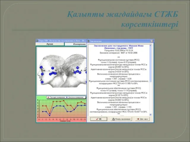 Қалыпты жағдайдағы СТЖБ көрсеткіштері