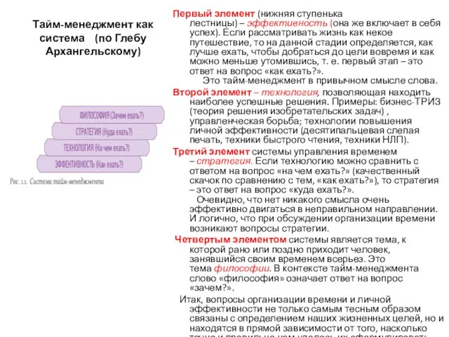 Тайм-менеджмент как система (по Глебу Архангельскому) Первый элемент (нижняя ступенька лестницы)