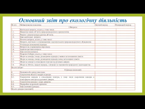 Основний звіт про екологічну діяльність