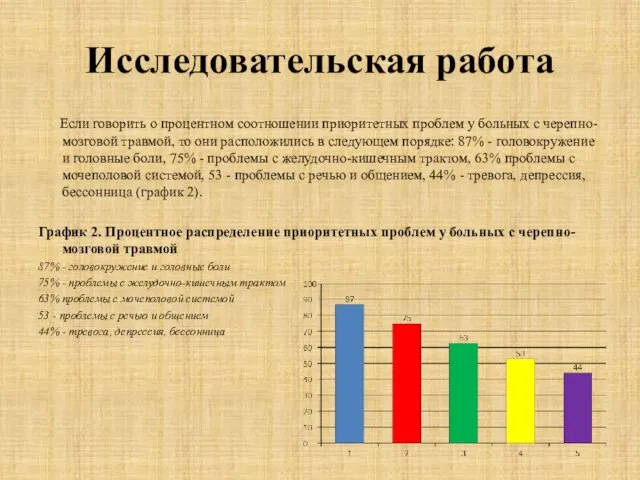 Исследовательская работа Если говорить о процентном соотношении приоритетных проблем у больных