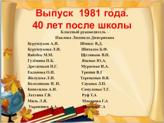Выпуск 1981 года. 40 лет после школы Классный руководитель – Павлова