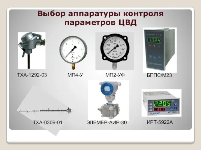 Выбор аппаратуры контроля параметров ЦВД ТХА-1292-03 ТХА-0309-01 МП4-У ЭЛЕМЕР-АИР-30 БППС/М23 ИРТ-5922А МП2-УФ